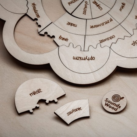 zabawki-wspierające-rozwój-stany-emocjonalne-sounds-wood