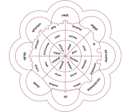 puzzle-o-emocjach-sounds-wood